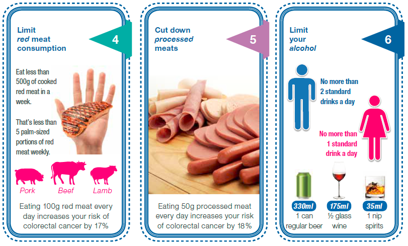 Follow these healthy eating tips to prevent colon cancer.