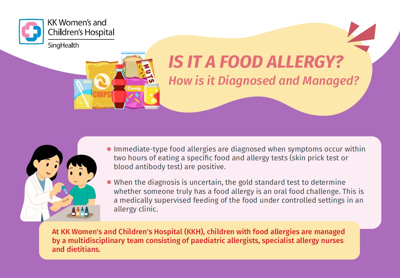 Infographic titled “Is it a food allergy?” explaining diagnosis, testing, and management in children.