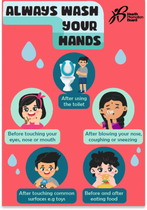 Occasions to wash your hands (PDF)