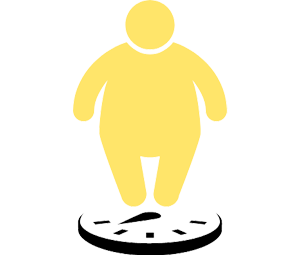 Obesity