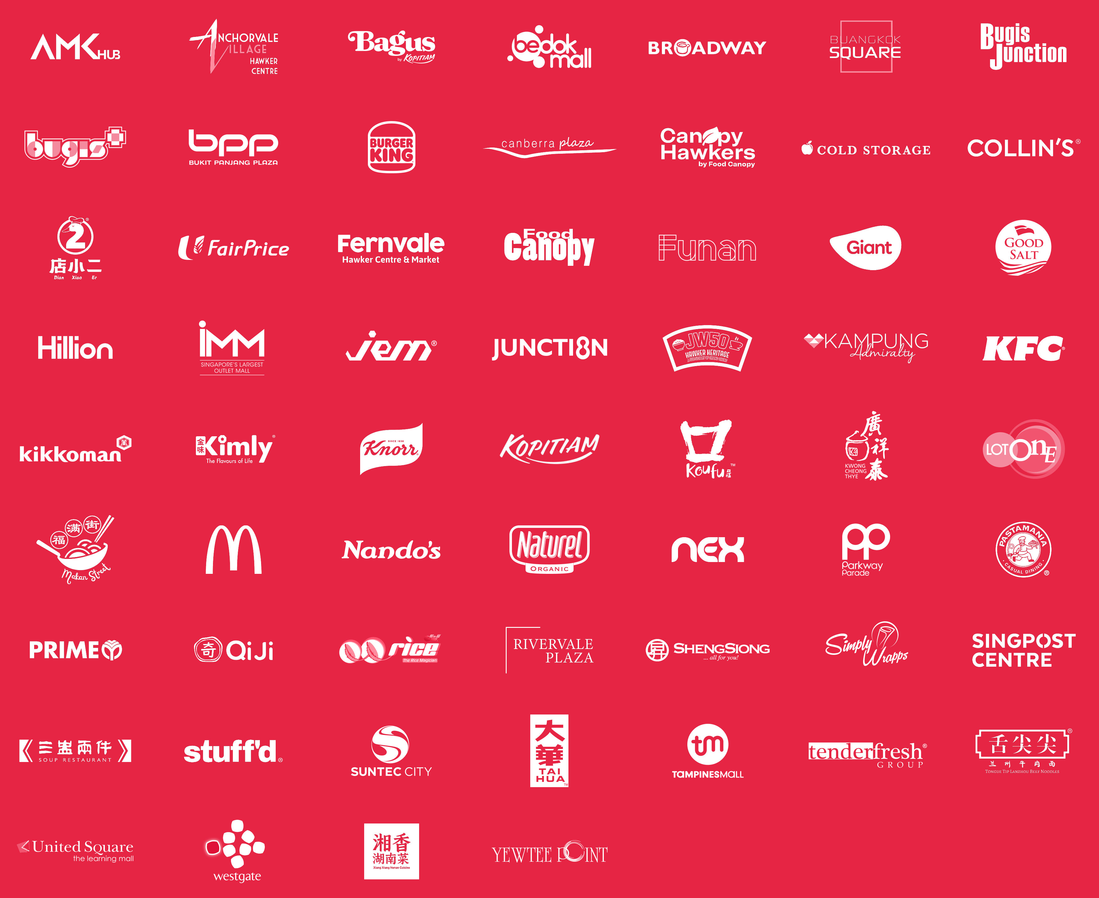 Partner logos supporting the Healthier Dining Programme and National Consumer Promotion campaign.