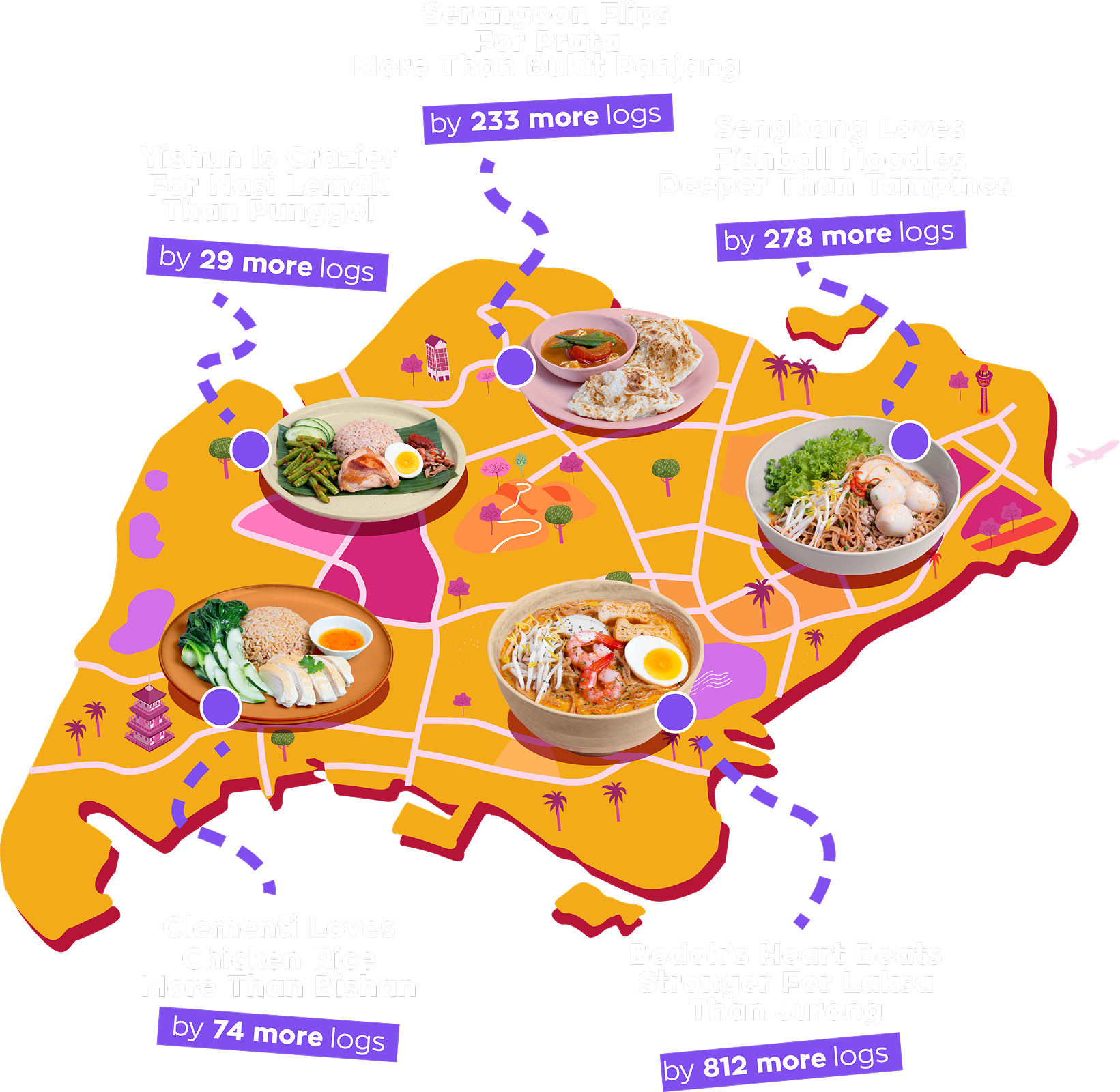 Illustrated map of Singapore showing district food rivalries, featuring chicken rice, nasi lemak, prata, fishball noodles, and laksa dishes positioned across different districts with meal log score comparisons.