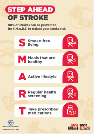 Tactical SMART poster sample.png