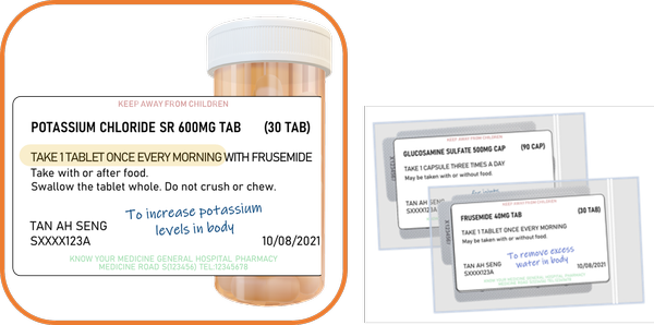 how-to-pack-pill-box 6.6.png