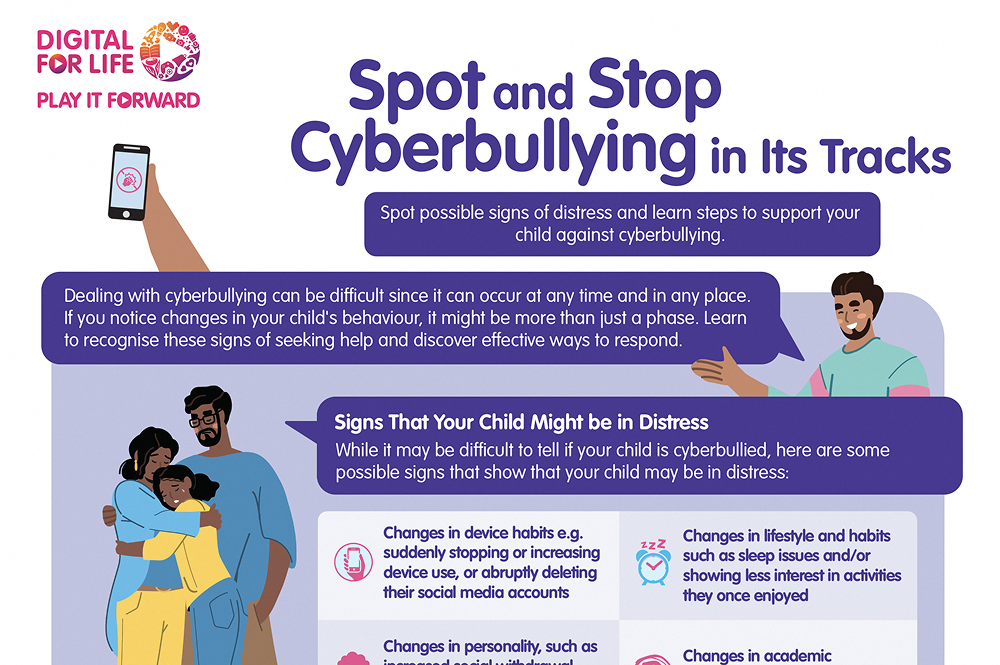 Infographic on spotting and stopping cyberbullying with signs of distress and ways for parents to support children.