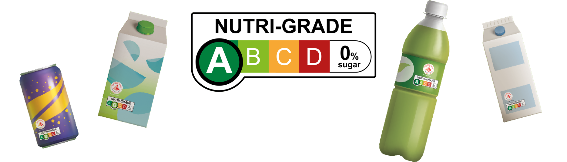 Nutri-grade