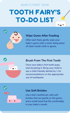 Tooth fairy's to-do list