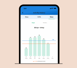 Monitoring our sleep patterns