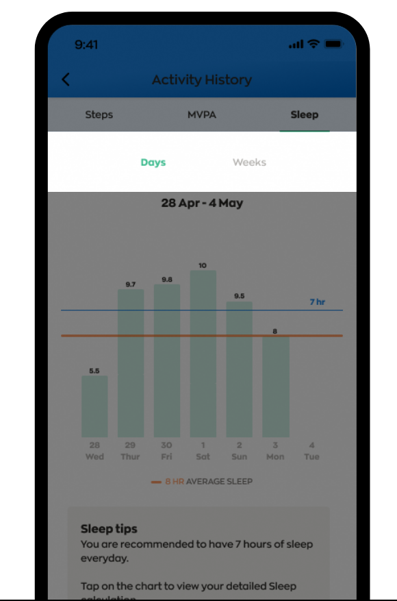 2. You may toggle between days or weeks to view your past sleep data