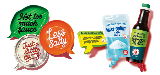 Graphic promoting lower-sodium choices, showing “Not too much sauce”, “Less Salty”, and “Just a little curry” messages alongside lower-sodium soup stock, salt, and soy sauce products.