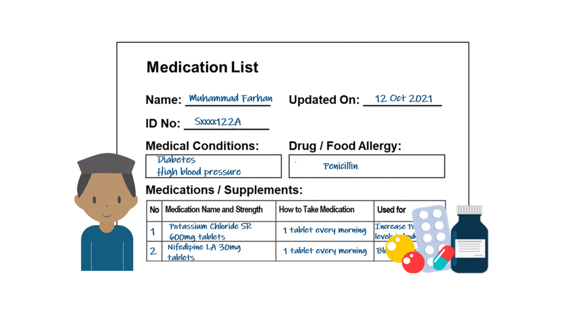 create-medication-list-main image.png