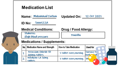 create-medication-list-main image.png