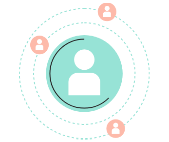 Having a small or weak support network