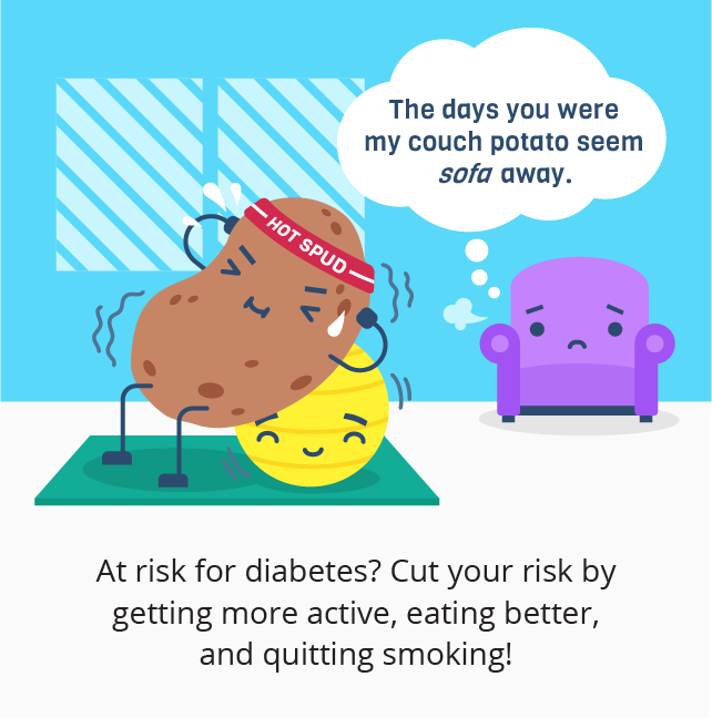 Risk factors