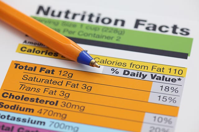 a sample nutrition panel listing all the nutrition facts.