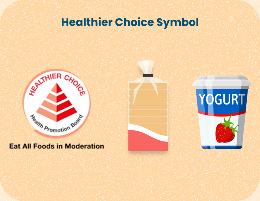 Healthier Choice Symbol