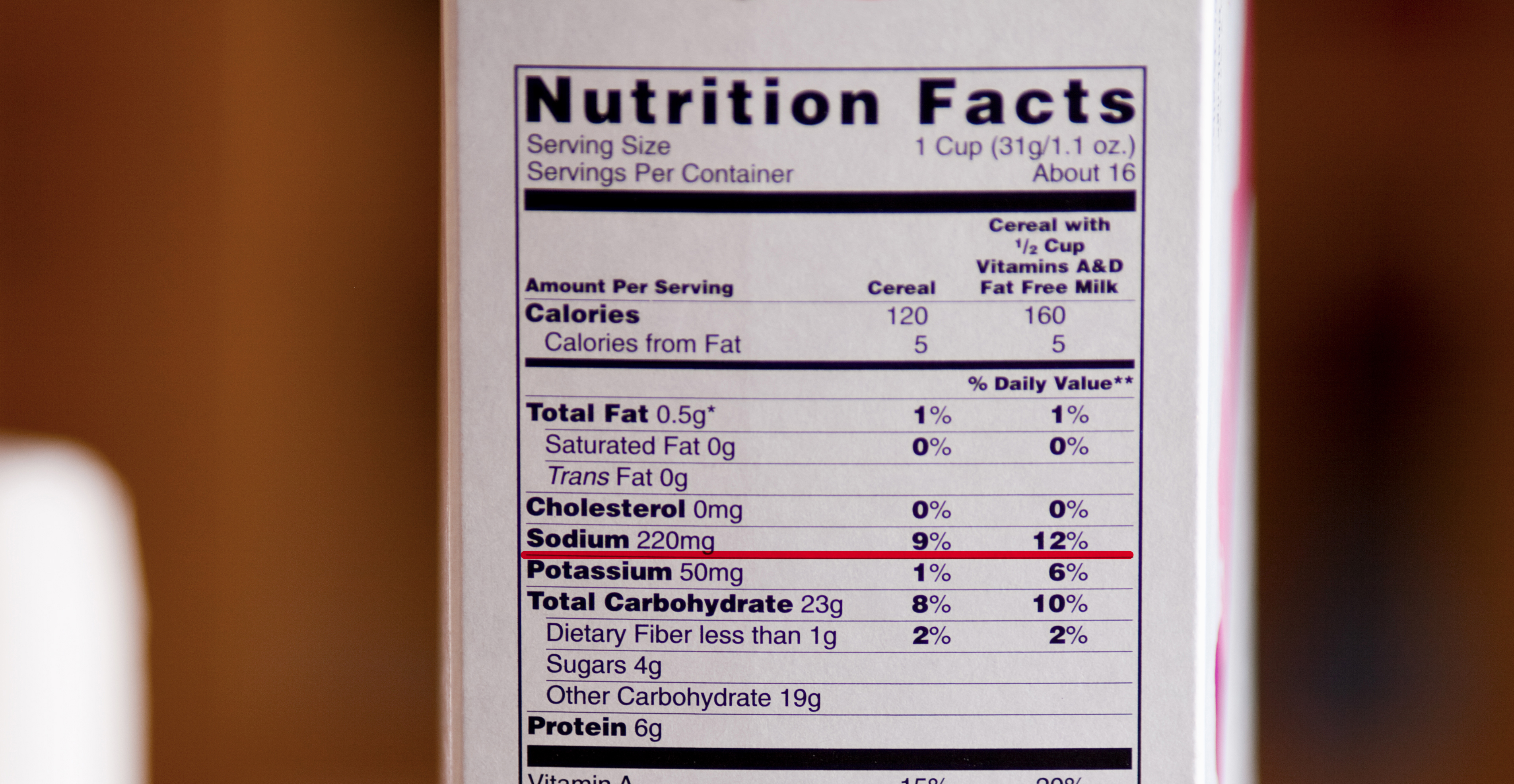 Nutritional Information Panel (NIP) showing Sodium Content in a product.