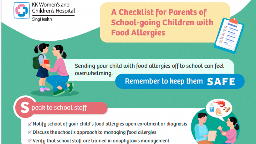 Keep Your Child SAFE From Food Allergies In School.​