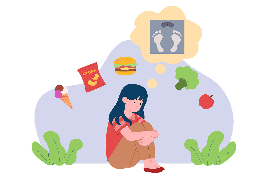What are eating disorders?