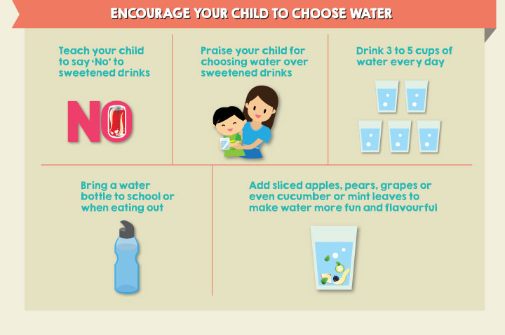 how to encourage your child to choose water