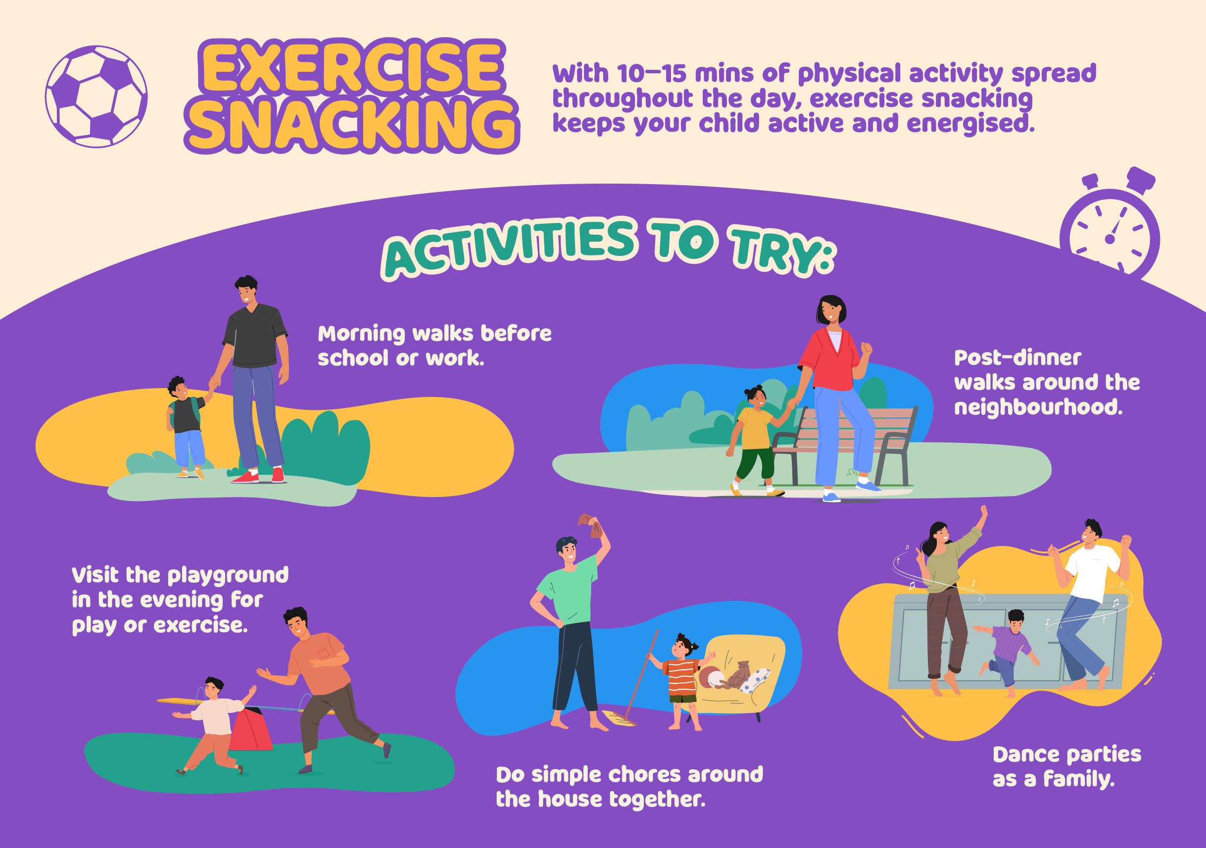 Exercise Snacking (Infographic)​