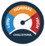 AF_P4_cholesterol.png