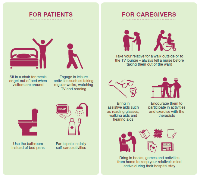 Patients can increase their muscle strength after prolonged bed rest by changing their daily routine