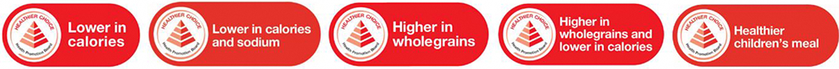Healthier Choice food identifiers
