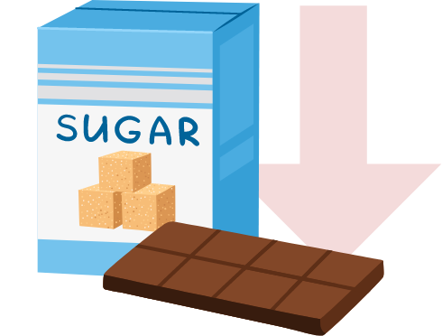 Eat Less: Sugar