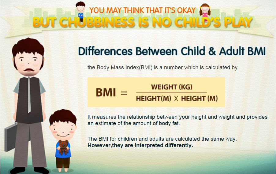 Pediatric bmi deals